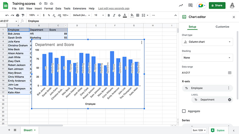 دانلود آموزش Google Sheets Essential Training